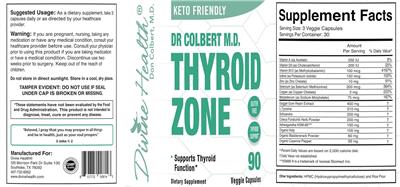 Thyroid Zone label