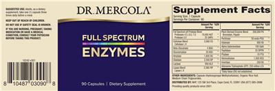 Full Spectrum Enzymes label