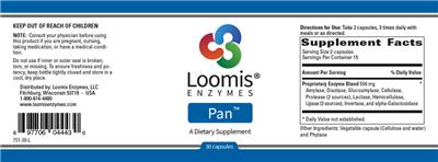 Pan label