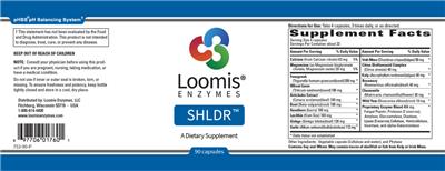 SHLDR label