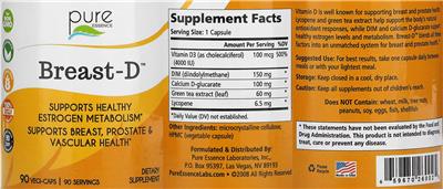 Breast-D label