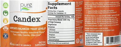 Candex label