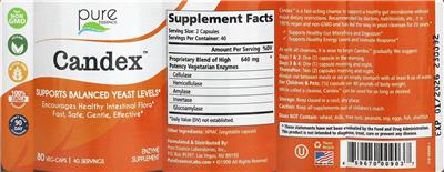 Candex label