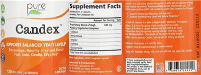 Candex label