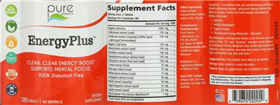 EnergyPlus label