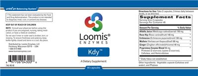 Kdy label