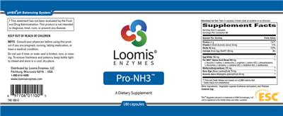 Pro-NH3 label