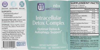 Intracellular Detox Complex label