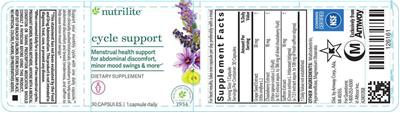 Cycle Support label