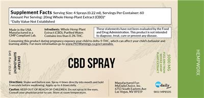 CBD Spray label
