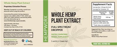Whole Hemp Plant Extract Full Spectrum label