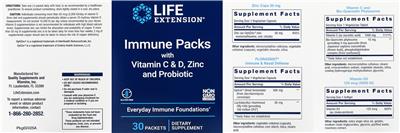 Zinc Caps 50 mg label