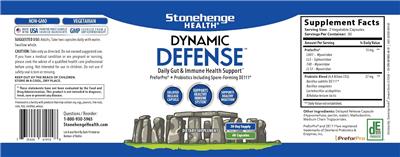 Dynamic Defense label