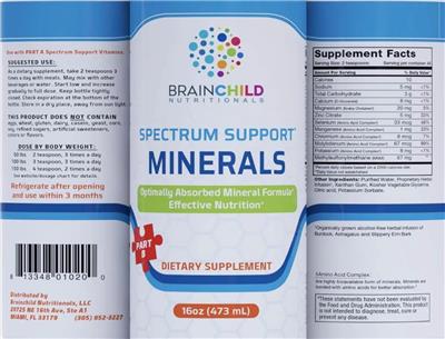 Spectrum Support Minerals Part B label
