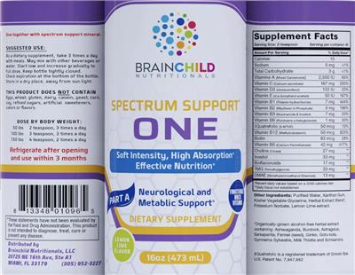 Spectrum Support One Part A Lemon Lime Flavor label