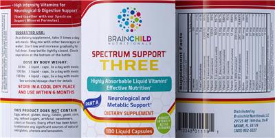 Spectrum Support Three Part A label