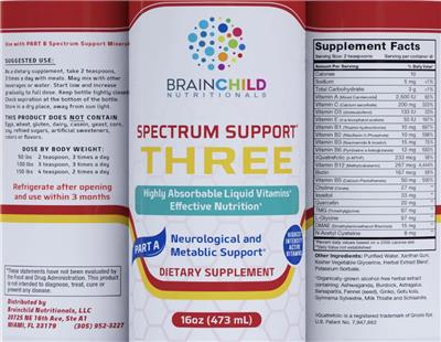 Spectrum Support Three Part A label