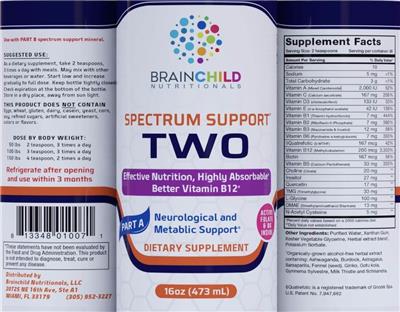 Spectrum Support Two Part A label