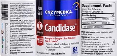 Candidase label