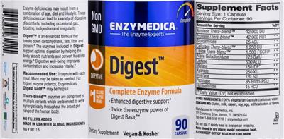Digest label