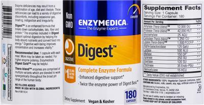 Digest label