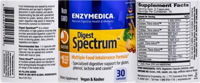 Digest Spectrum label