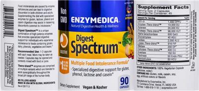 Digest Spectrum label
