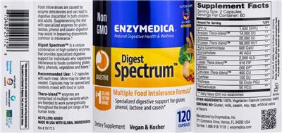 Digest Spectrum label