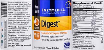 Digest label