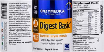 Digest Basic label