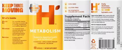 Metabolism label