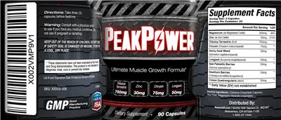 PeakPower label