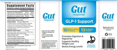 GLP-1 Support label