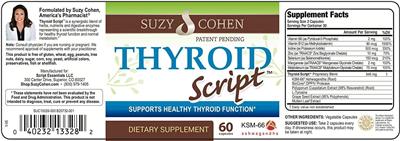 Thyroid Script label