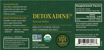 Detoxadine label