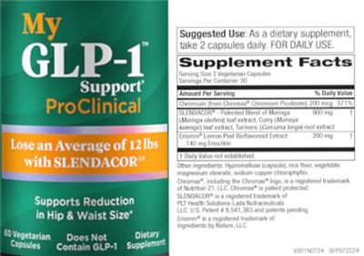 MyGLP-1 label