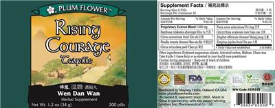 Rising Courage Teapills label