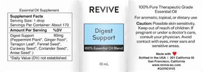 Digest Support label