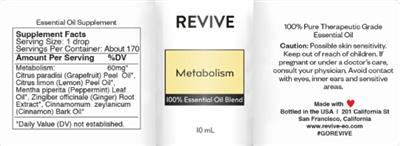 Metabolism label