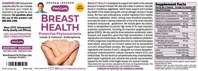 Breast Health label