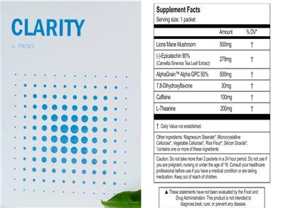 Clarity label