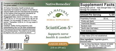 SciatiGon-S label