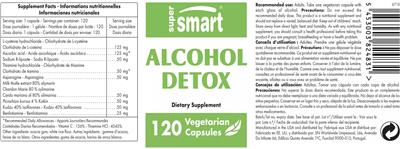 Alcohol Detox label