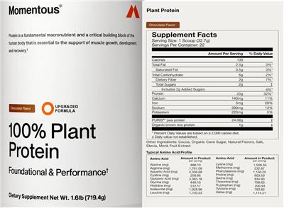 100% Plant Protein Chocolate Flavor label