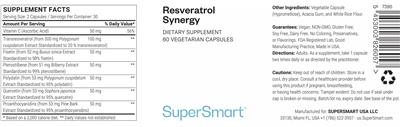 Resveratrol Synergy label