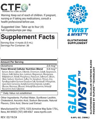 Gluta Myst label