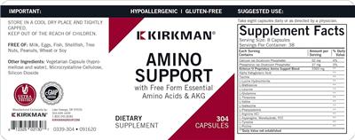 Amino Support label