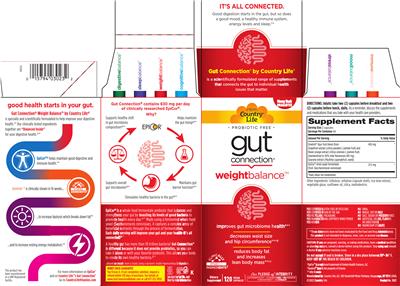 Weight Balance label