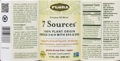supplement image