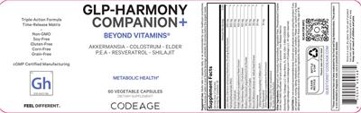 GLP-Harmony Companion+ label